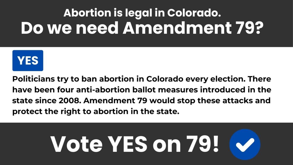 Do we need Amendment 79?