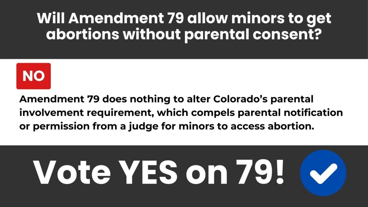 Will Amendment 79 allow minors to get abortions without parents consent? No.