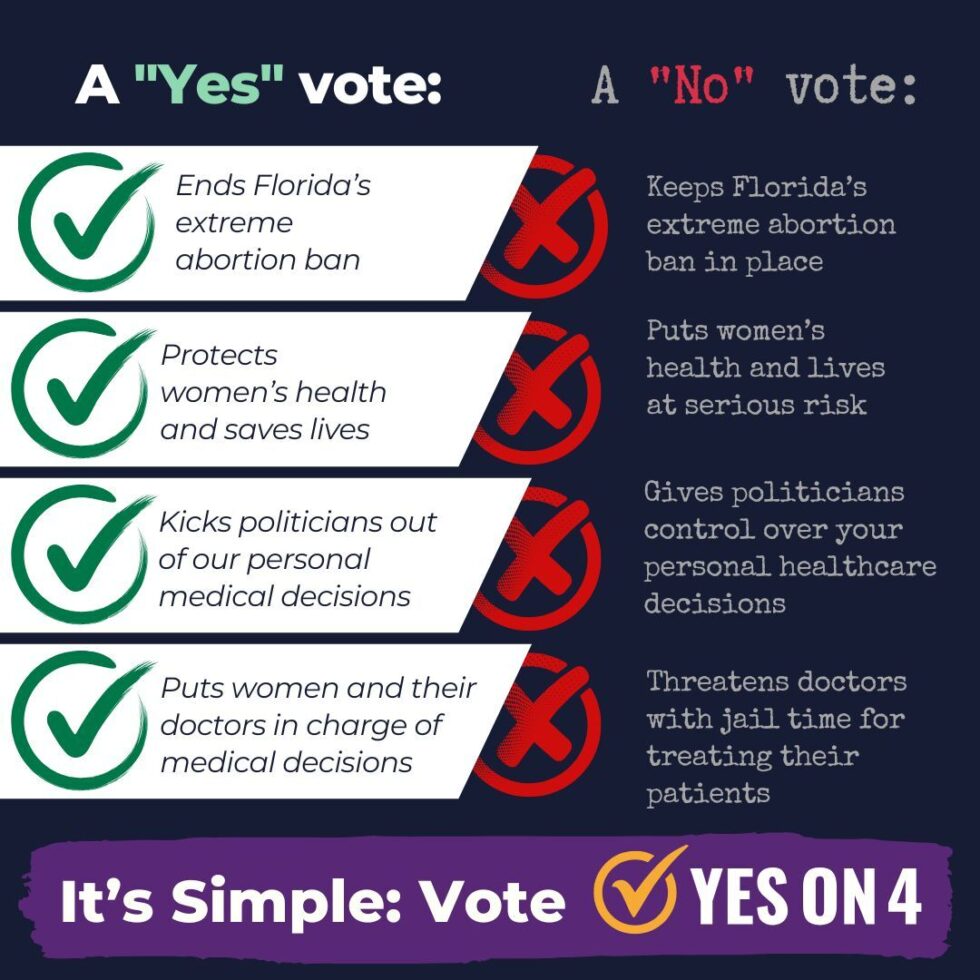 Vote YES on 4